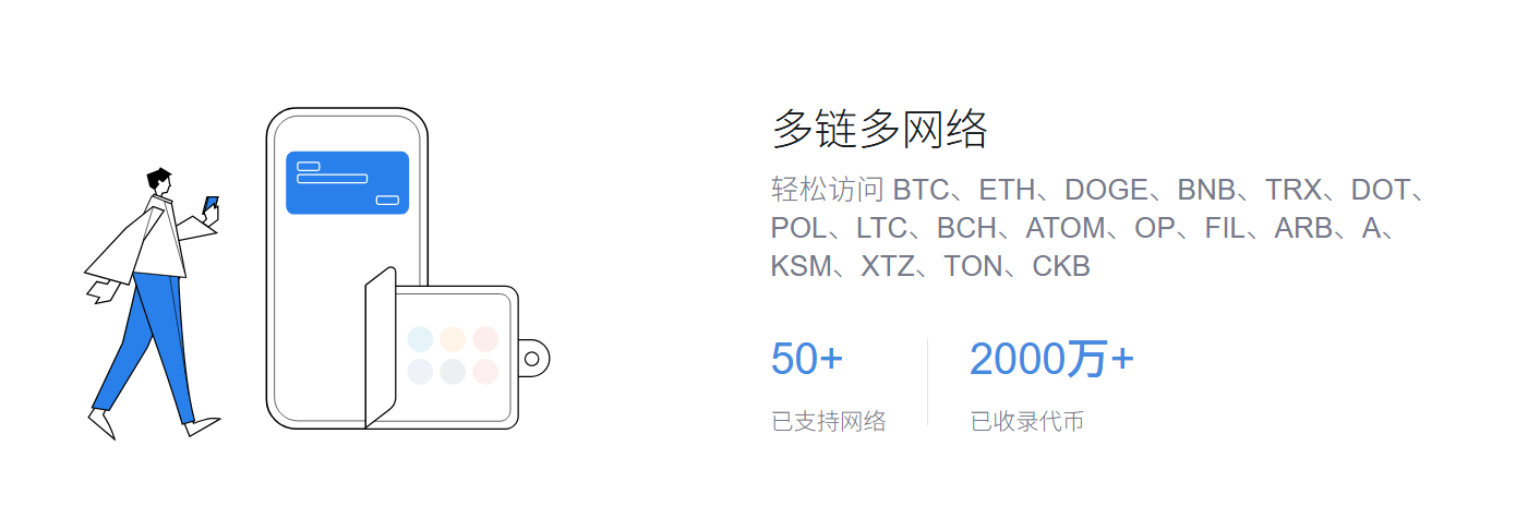 咋整